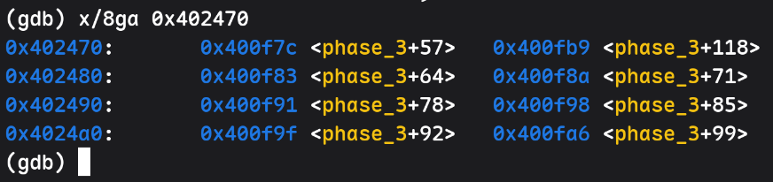 phase_3_8case