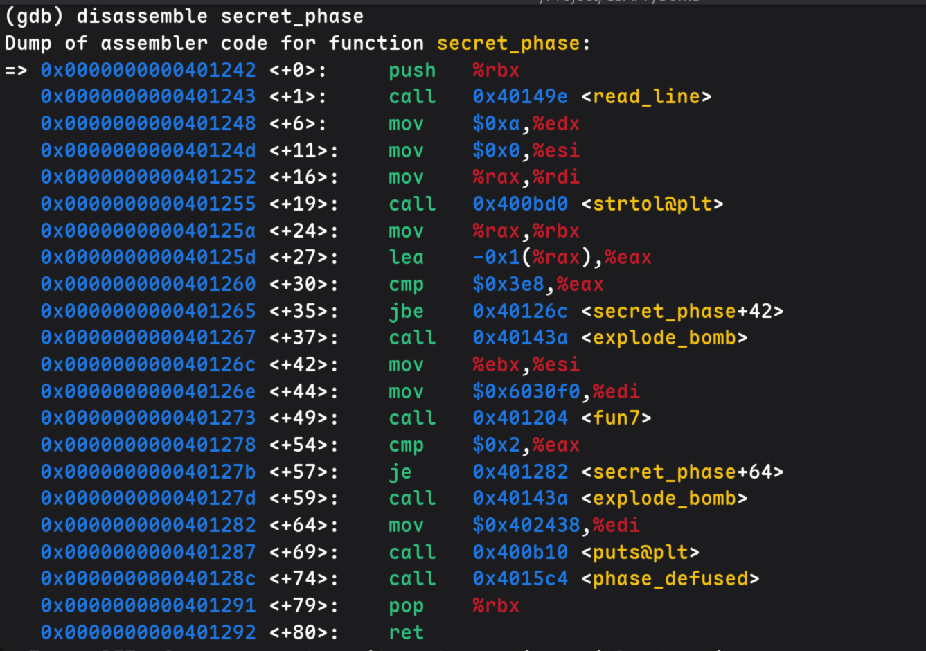 secret_phase