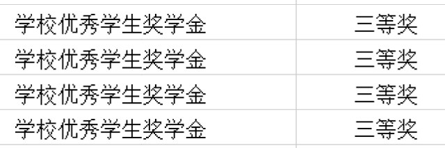 奖学金